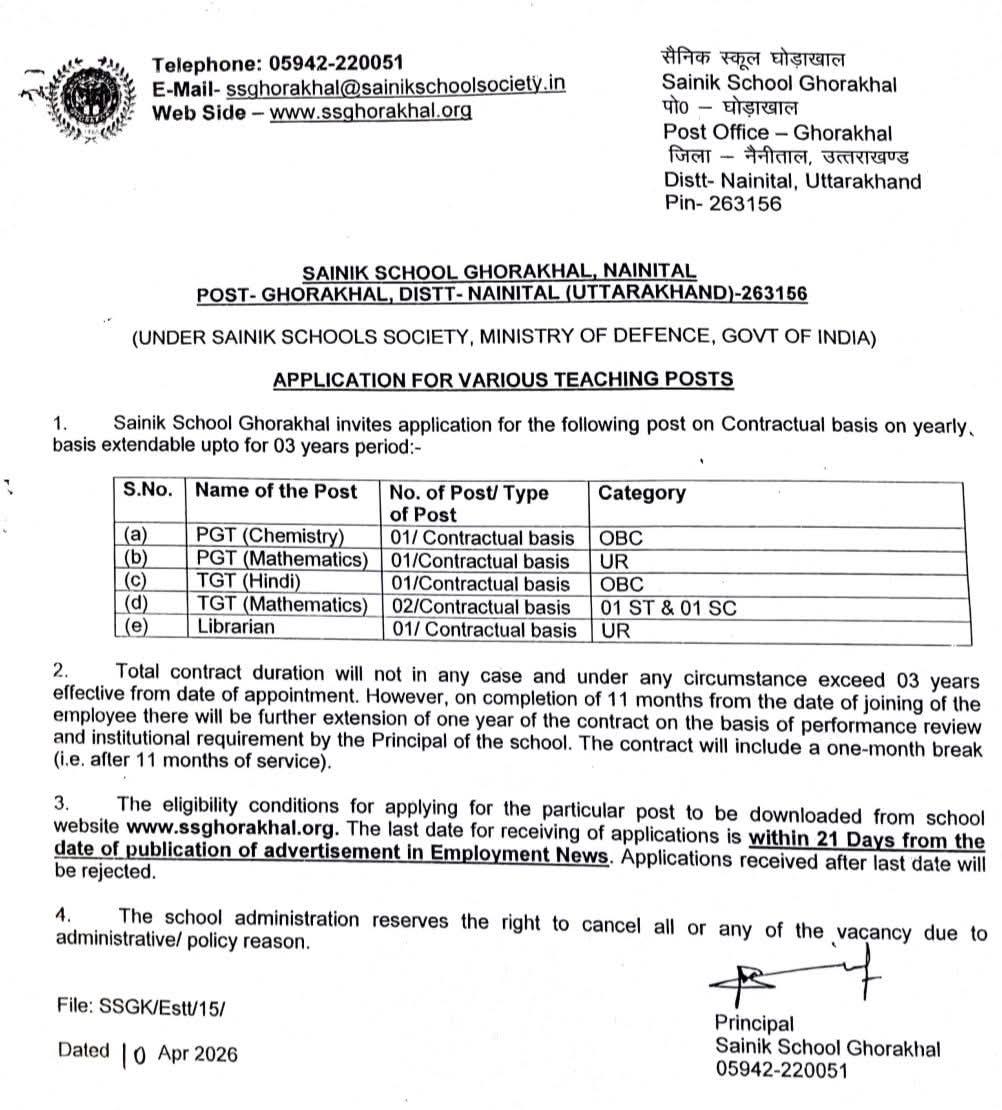 Recruitment for Teaching and Librarian Posts at Sainik School Ghorakhal