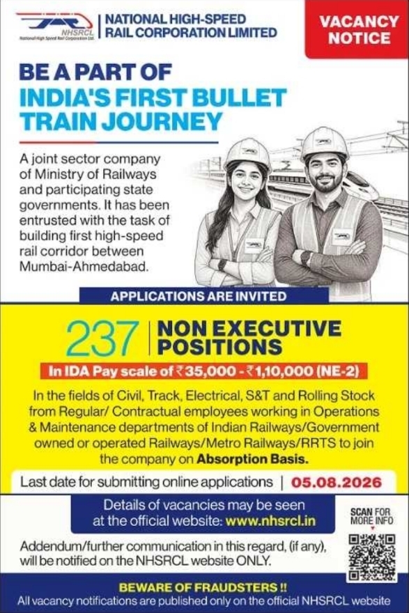 Recruitment Notice: 237 Non-Executive Positions at NHSRCL