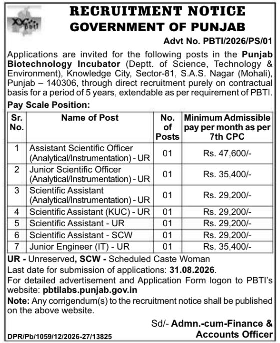 Recruitment Notice by Punjab Biotechnology Incubator
