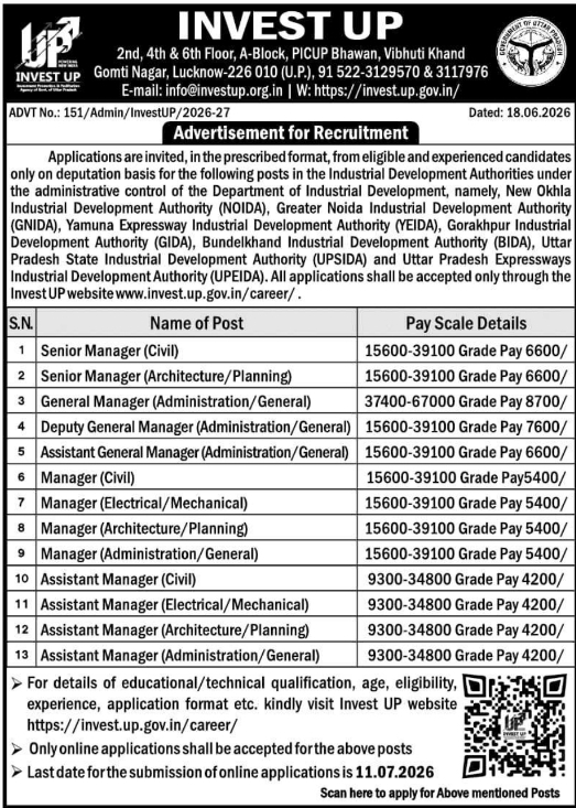 Recruitment Notice: Deputation Posts Invest UP Lucknow
