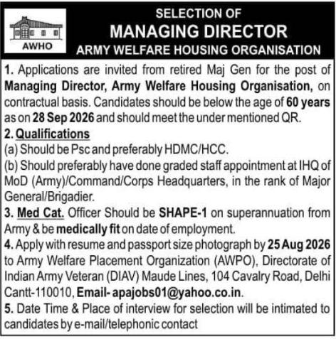 Recruitment Notice for Managing Director Post by AWHO