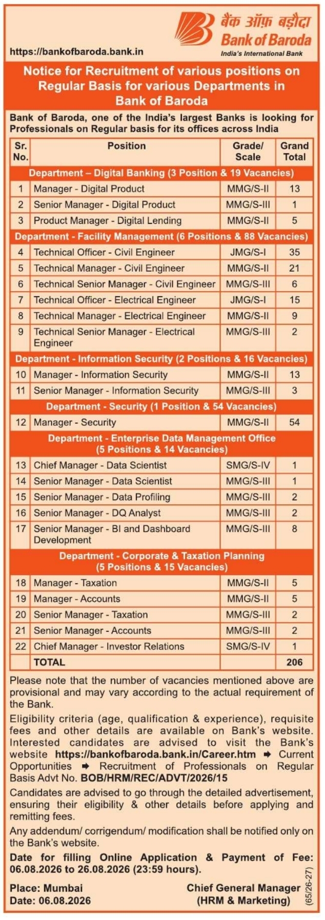 Recruitment Notice for Professional Positions by Bank of Baroda