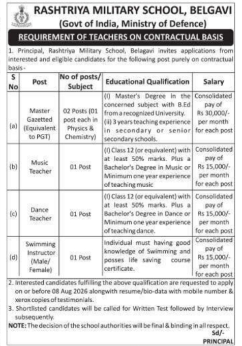 Recruitment Notice for Teachers On Contractual Basis