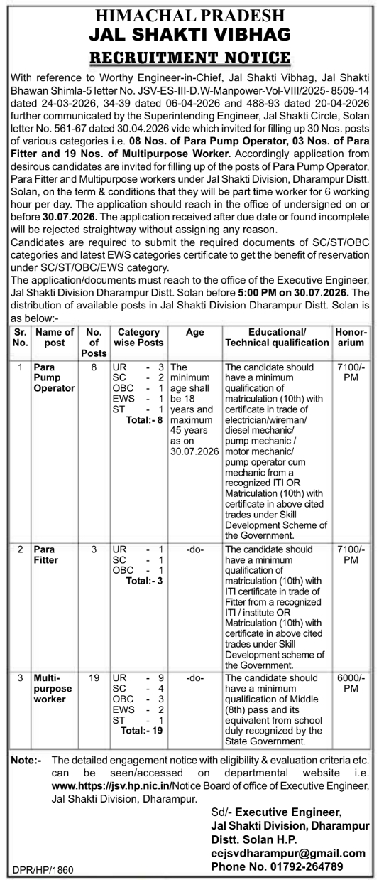 Recruitment Notice: Jal Shakti Vibhag Vacancies