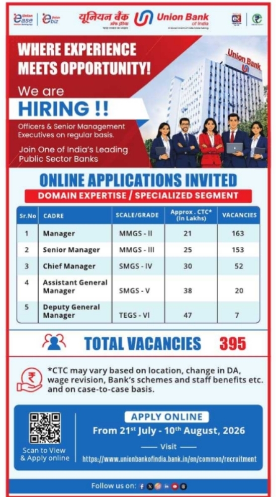 Recruitment Notice: Officers and Senior Management Executive Hiring