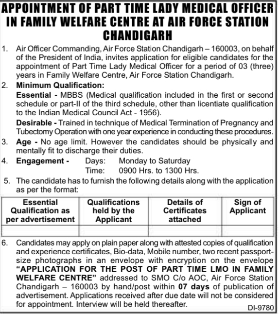 Recruitment Notice: Part Time Lady Medical Officer