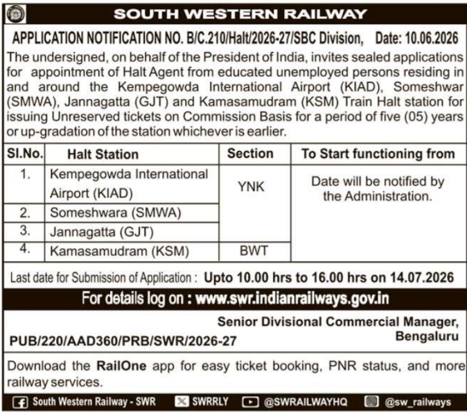 Recruitment Notice: SWR Bengaluru Halt Agents