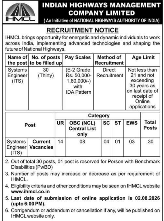 Recruitment Notice: Systems Engineer at IHMCL