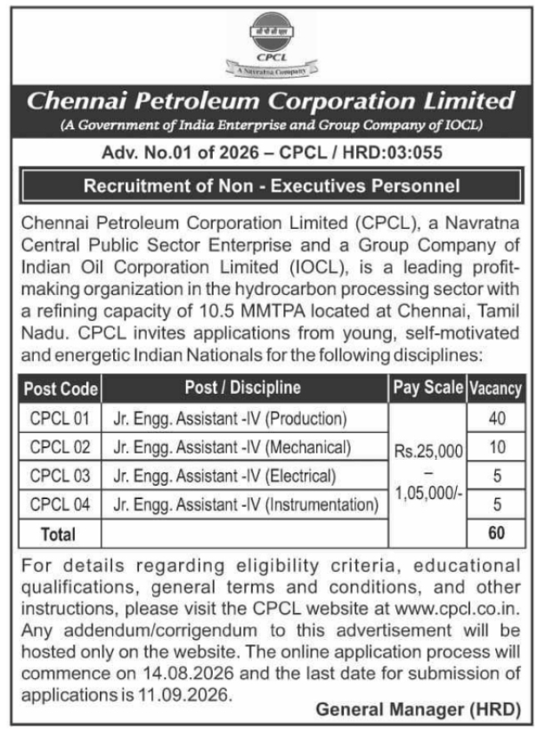Recruitment of Non-Executive Personnel by CPCL