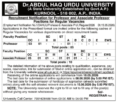 Recruitment: Professors and Associate Professors at Dr. Abdul Haq Urdu University