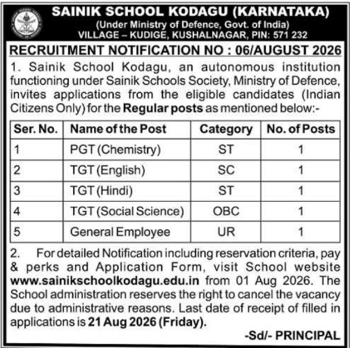 Regular Staff Recruitment Notification at Sainik School Kodagu