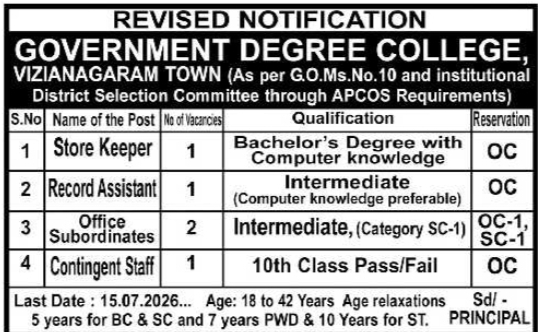 Revised Recruitment Notification: Non-Teaching Staff Vacancies