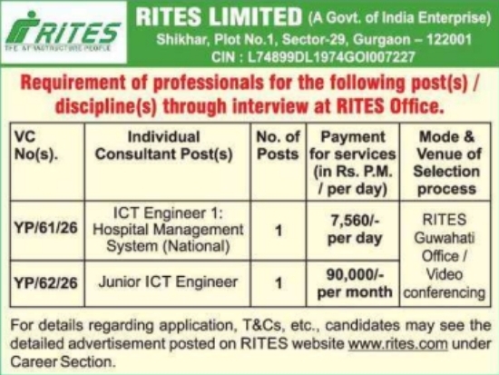 RITES Limited: ICT Engineer Consultant Recruitment