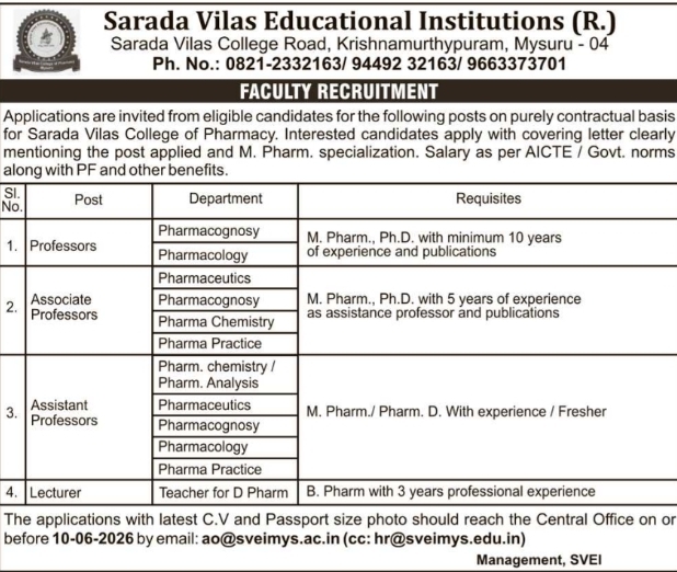 Sarada Vilas College of Pharmacy Recruitment: Faculty Vacancies on Contractual Basis