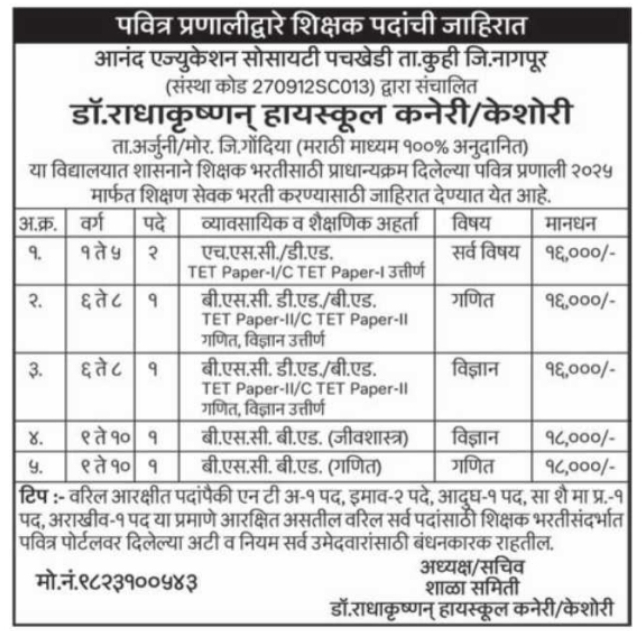 Shikshan Sevak Recruitment Notice for Dr. Radhakrishnan High School