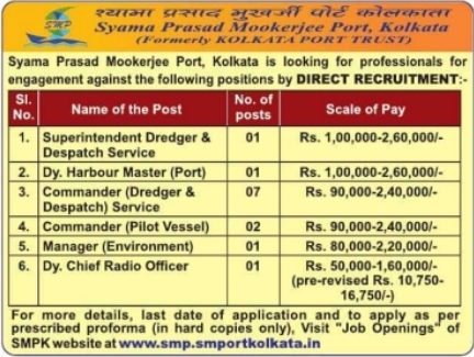 SMPK Kolkata Direct Recruitment for Port Professionals