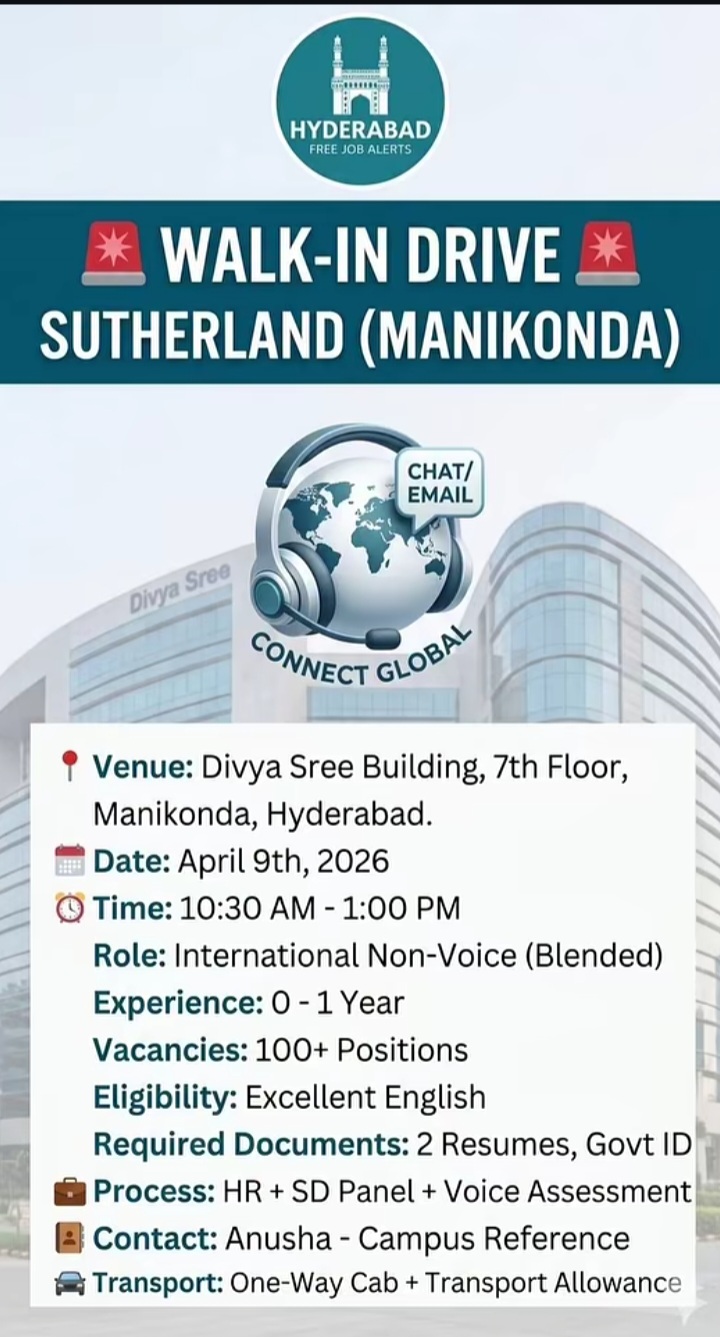 Sutherland Massive Hiring: 100+ Openings for Freshers!