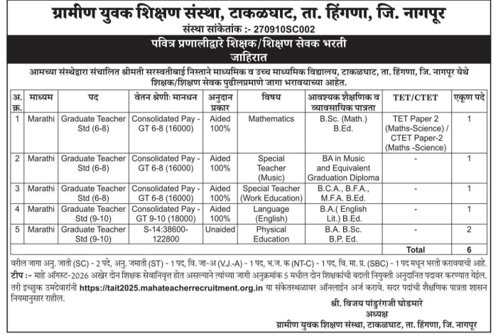 Teacher and Shikshan Sevak Recruitment by Gramin Yuvak Shikshan Sanstha Takalghat