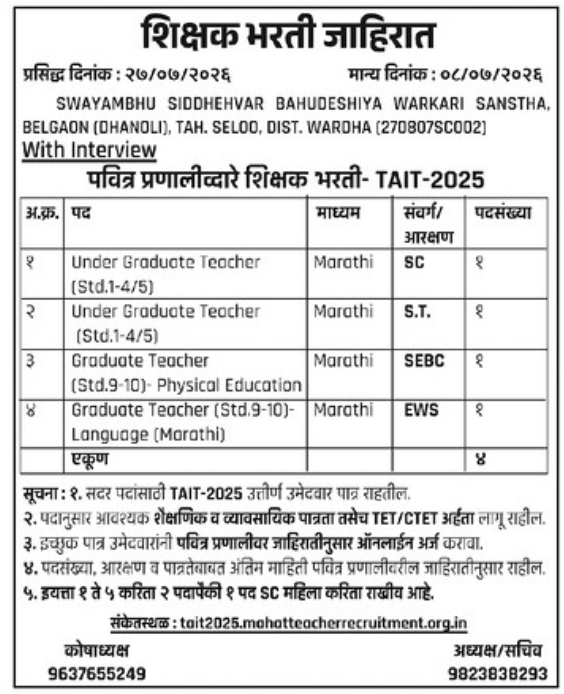 Teacher Recruitment at Swayambhu Siddheshvar Warkari Sanstha, Wardha