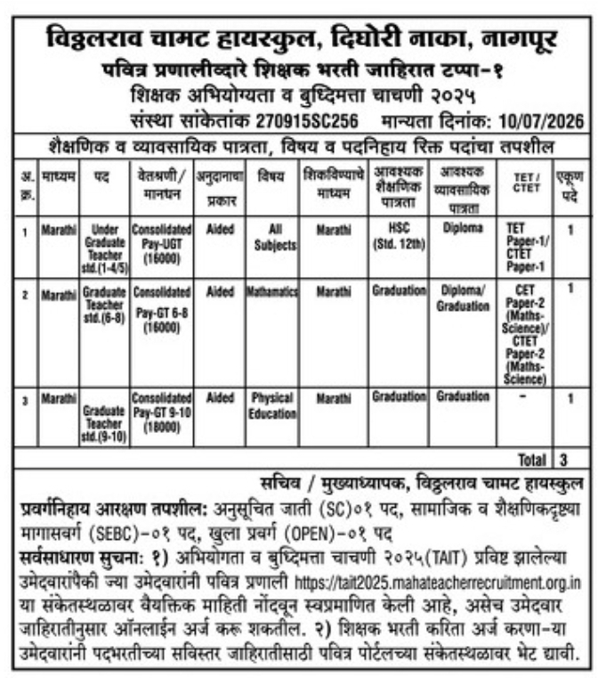Teacher Recruitment at Vitthalrao Chamat High School, Nagpur