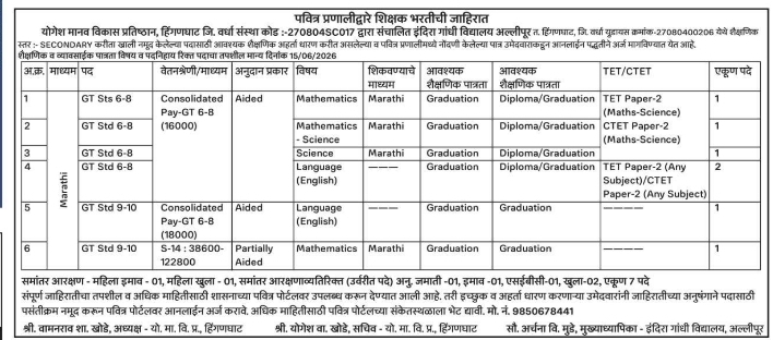 Teacher Recruitment by Yogesh Manav Vikas Pratishthan