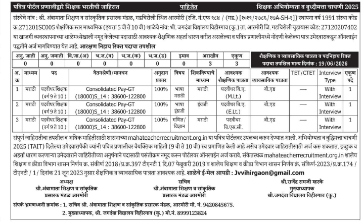 Teacher Recruitment for Shri Jagdamba Vidyalaya by Shri Anbamata Mandal