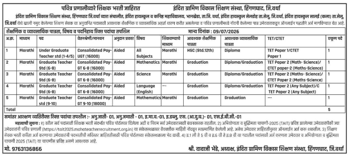 Teacher Recruitment Notice by Indira Gramin Vikas Shikshan Sanstha