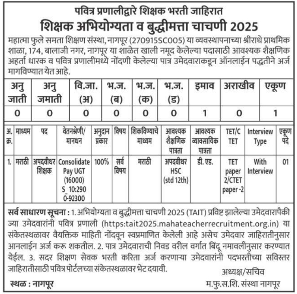 Teacher Recruitment Notice by Mahatma Fule Samata Shikshan Sanstha