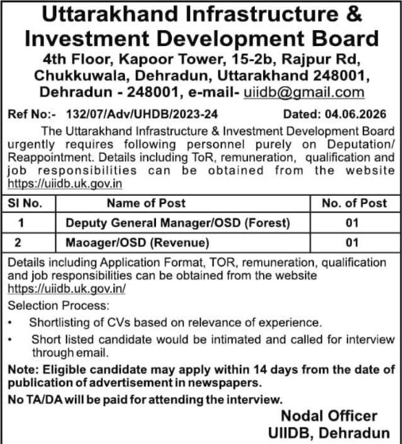 UIIDB: OSD Vacancy Notice