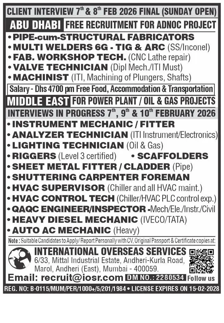 Urgent Hiring for Abu Dhabi  & Middle East