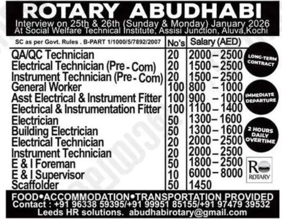 Urgent Hiring for Abu Dhabi