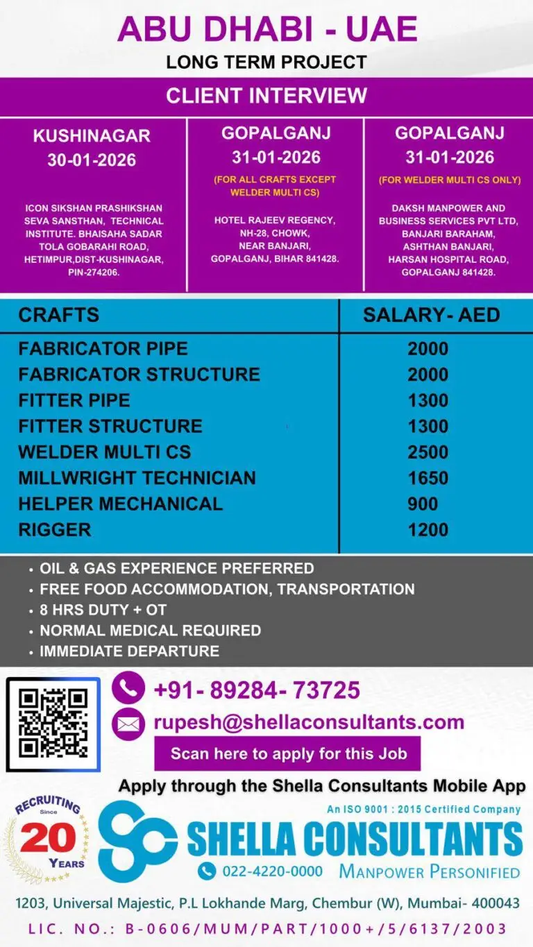 Urgent Hiring for Abu Dhabi
