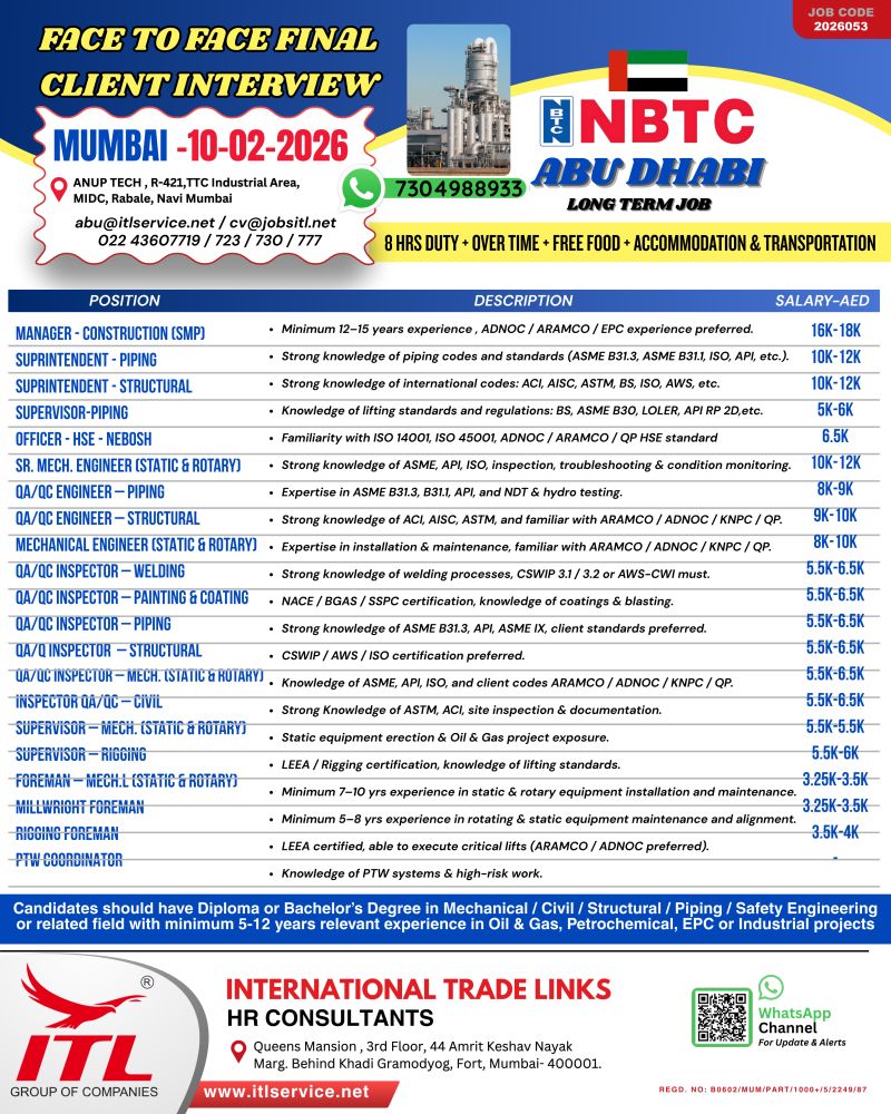 Urgent Hiring for Abu Dhabi