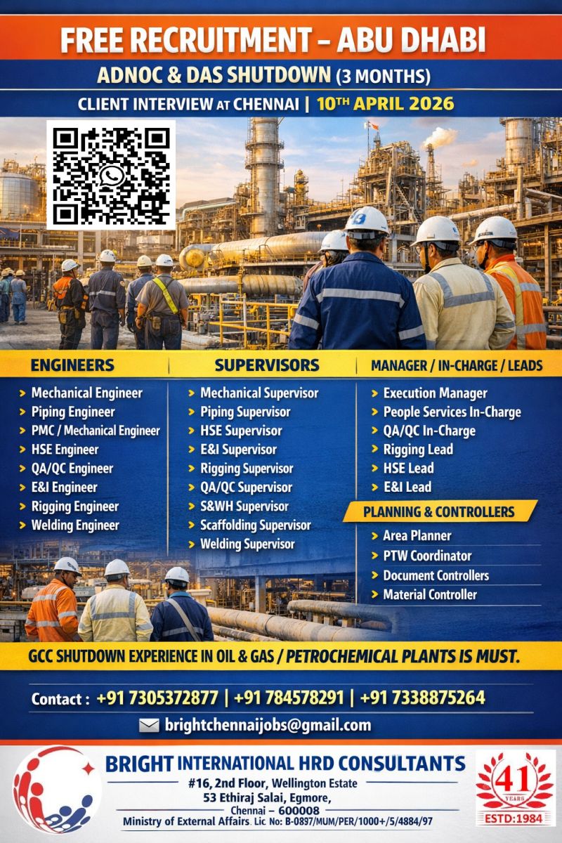 Urgent Hiring for Abu Dhabi