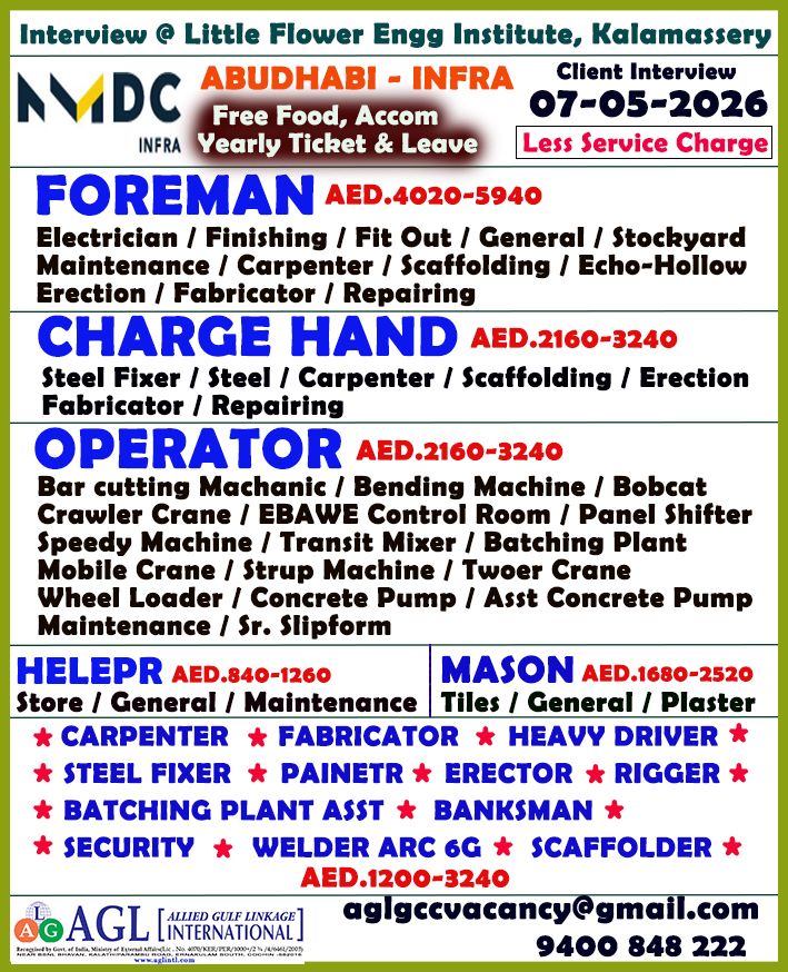 Urgent Hiring for Abu Dhabi