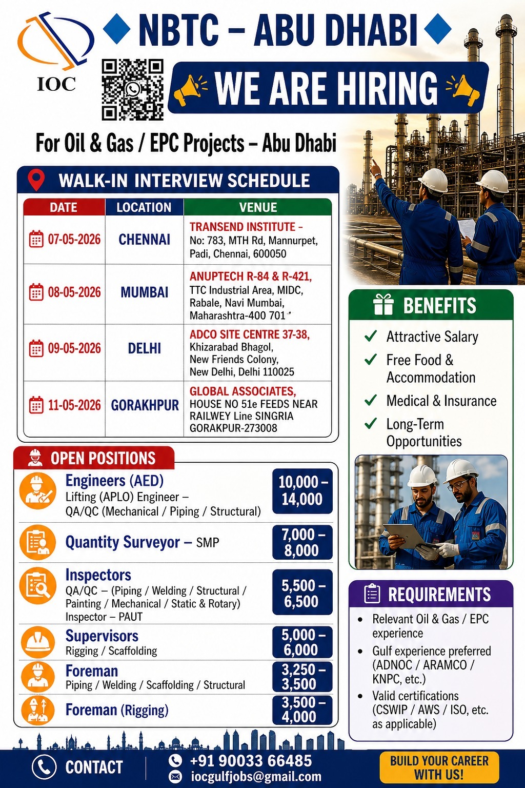 Urgent Hiring for Abu Dhabi