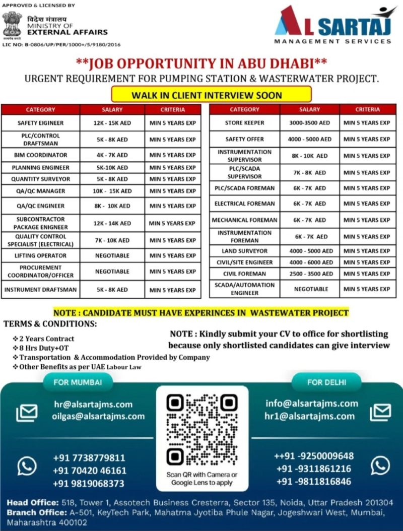 Urgent Hiring for Abu Dhabi