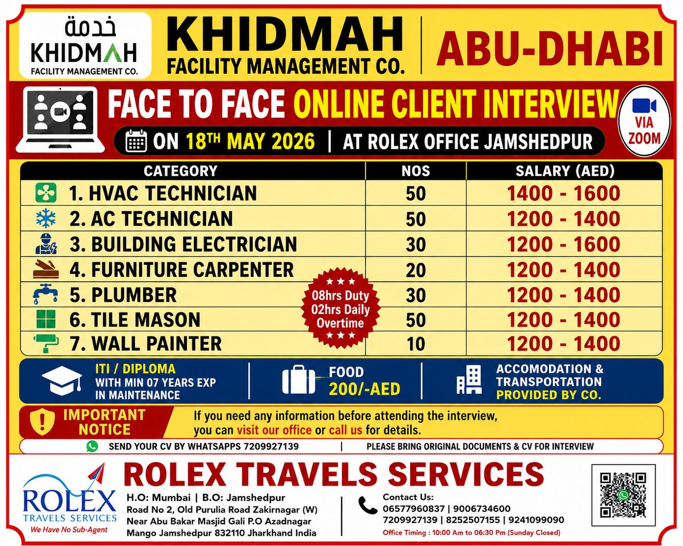 Urgent Hiring for Abu Dhabi
