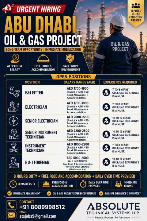 Urgent Hiring for Abu Dhabi
