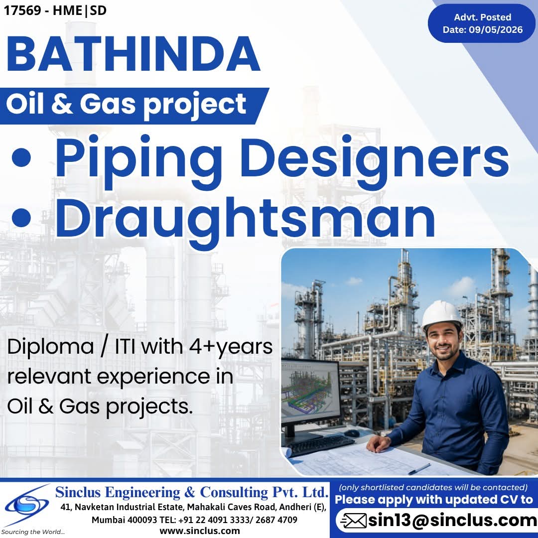 Urgent Hiring for Bathinda