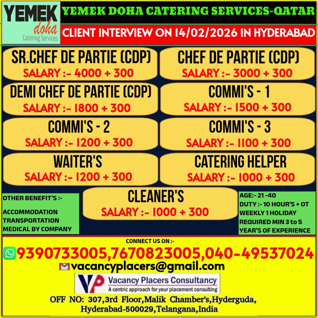 Urgent Hiring for Doha