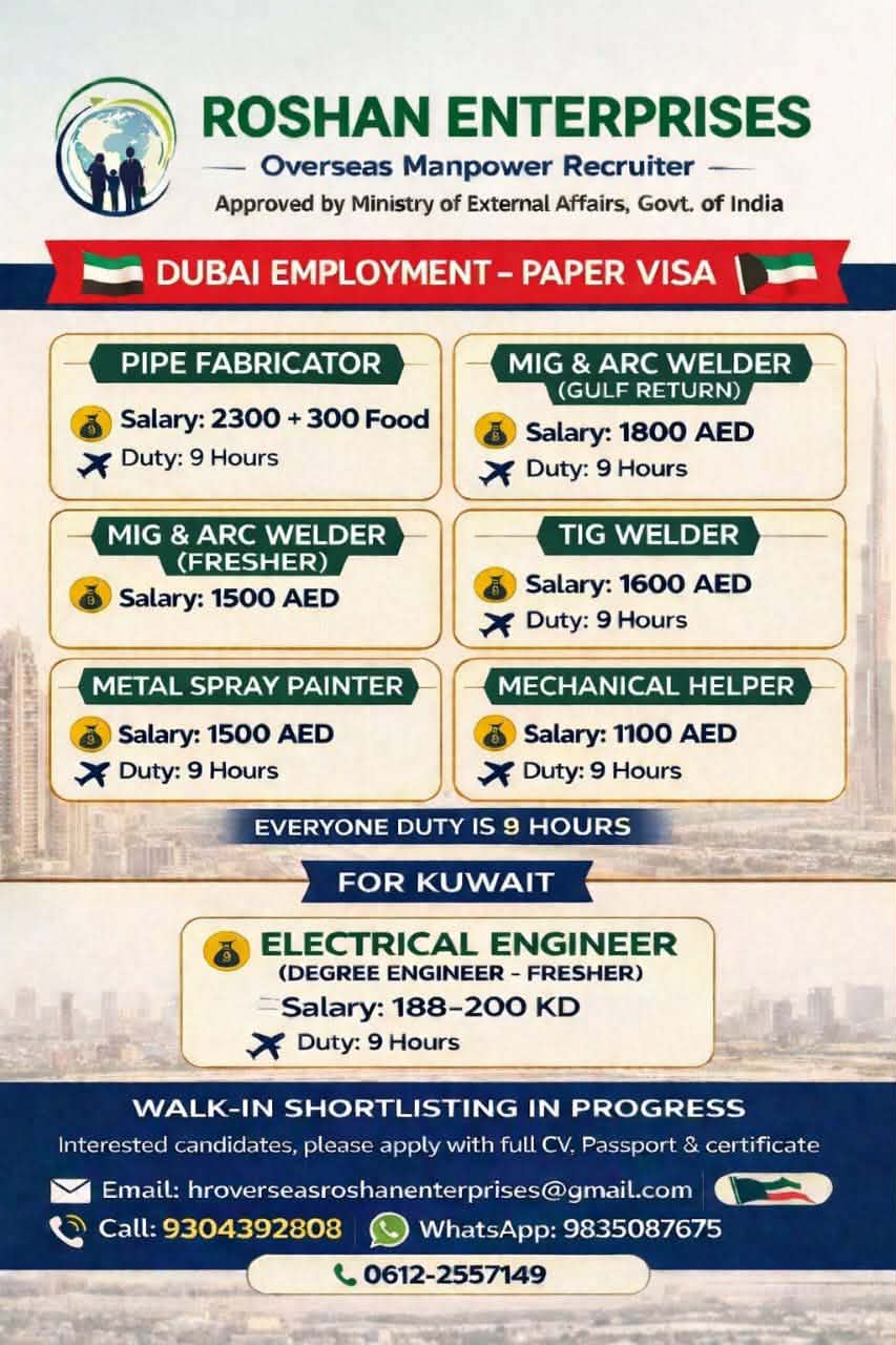 Urgent Hiring for Dubai & Kuwait