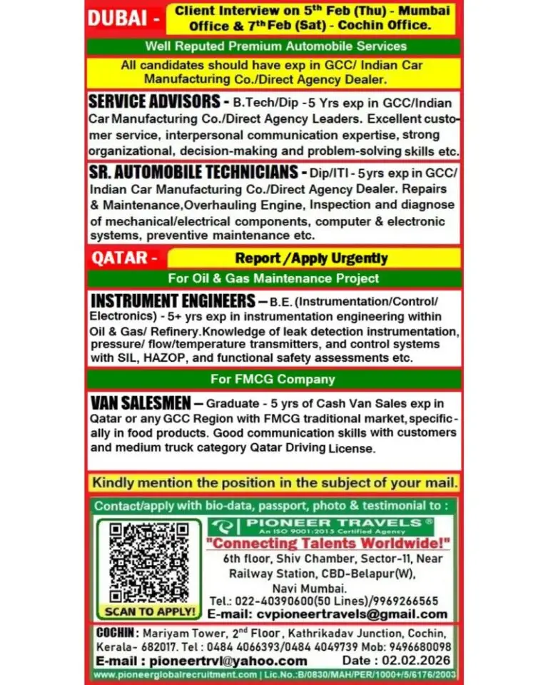 Urgent Hiring for Dubai & Qatar