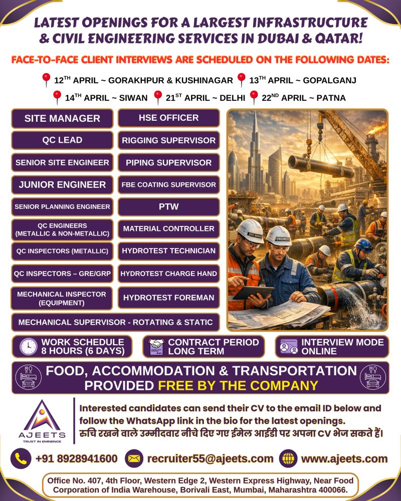 Urgent Hiring for Dubai & Qatar