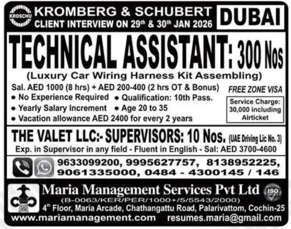 Urgent Hiring for Dubai