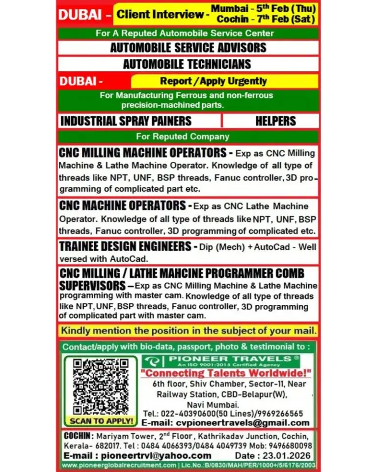 Urgent Hiring for Dubai