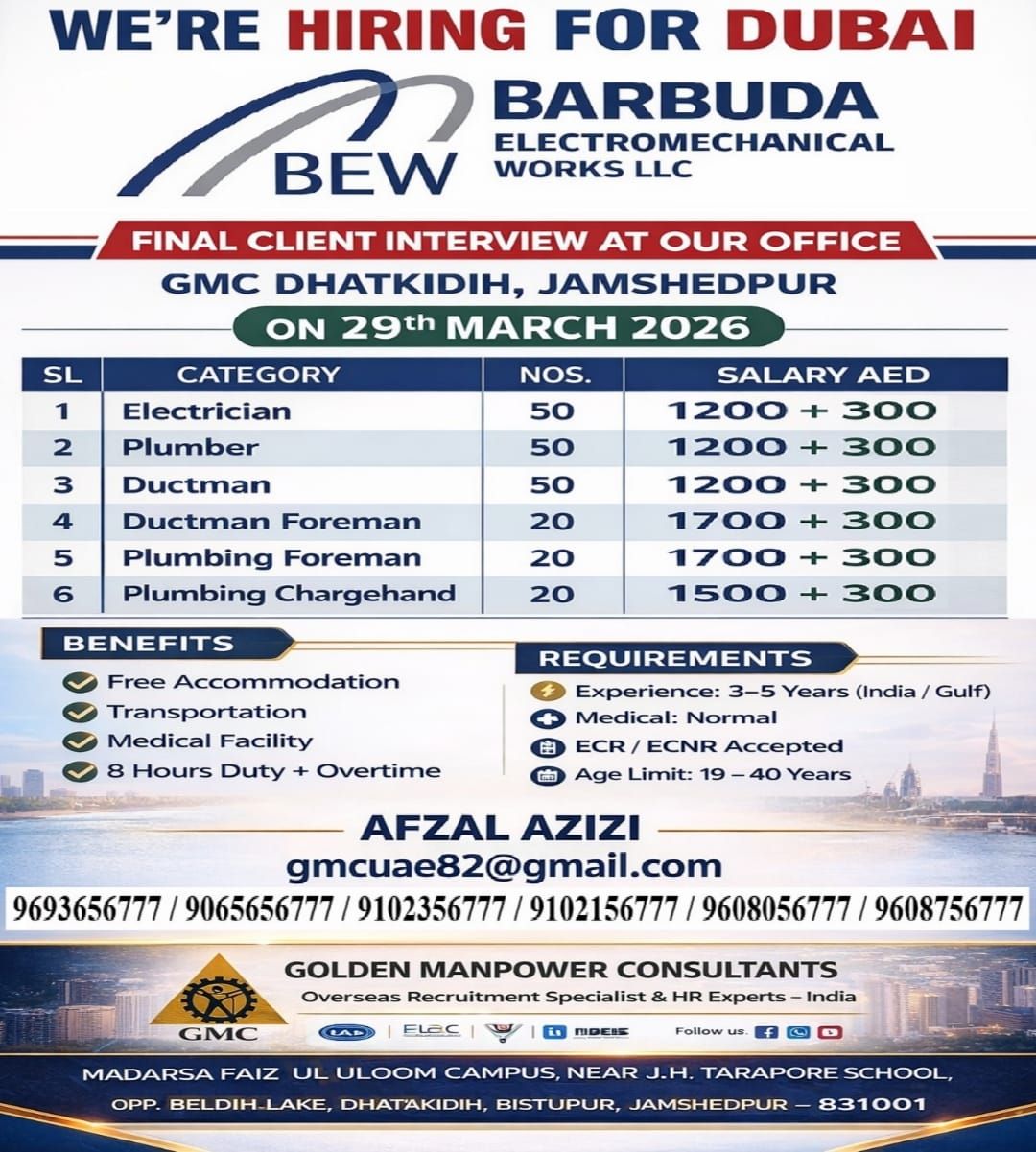 Urgent Hiring for Dubai