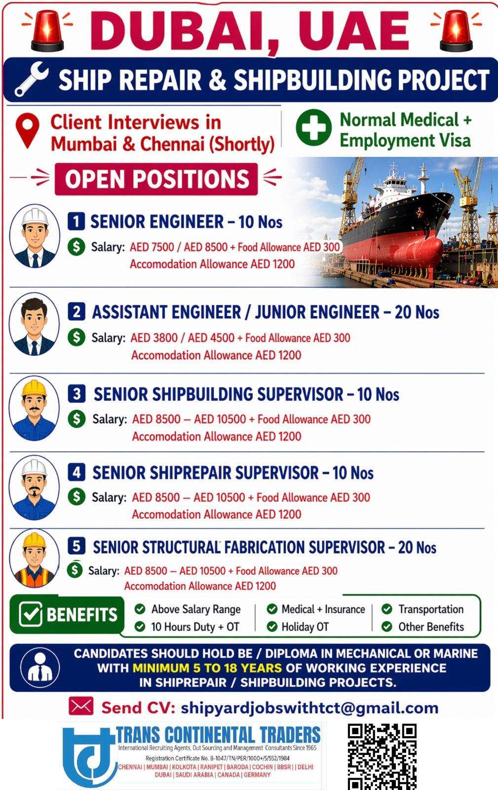 Urgent Hiring for Dubai
