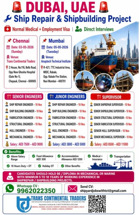 Urgent Hiring for Dubai