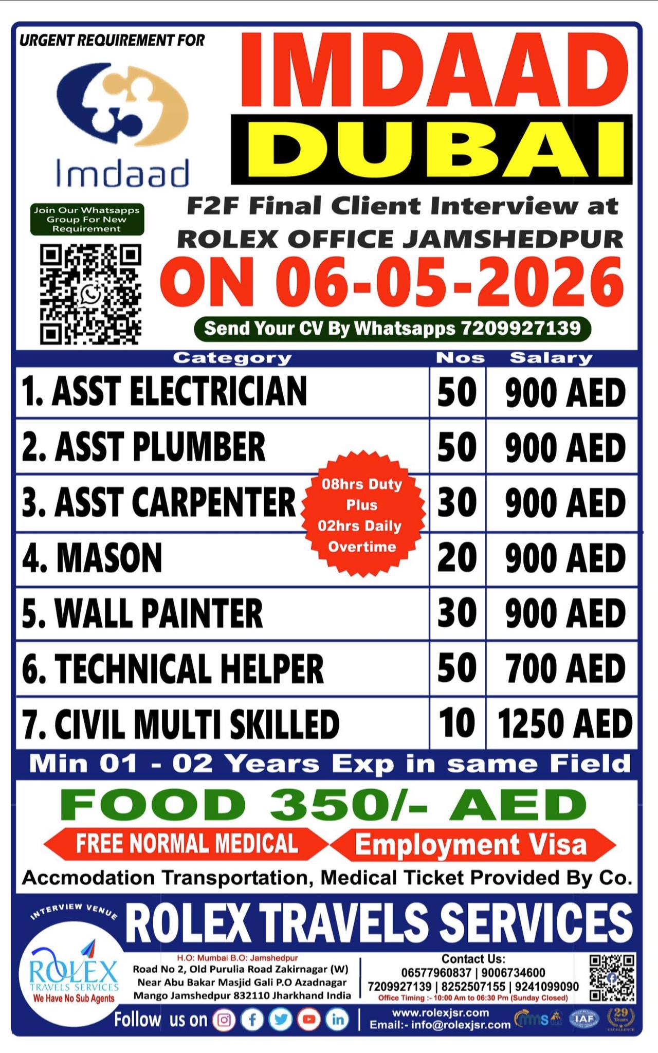 Urgent Hiring for Dubai